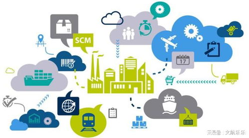 供应链管理师证书含金量高吗？适合哪些人群报考及其条件详解