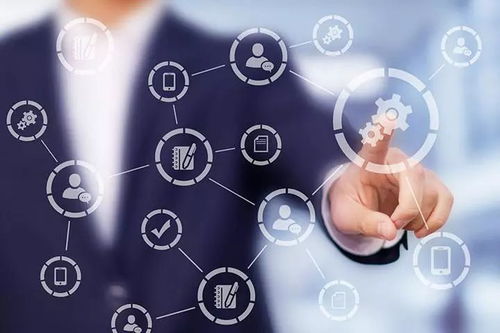 金融科技驱动供应链管理服务的三个发展趋势