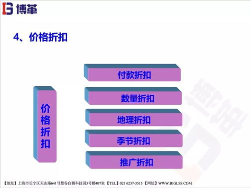 精益之道 供应链管理服务的核心价值与未来趋势