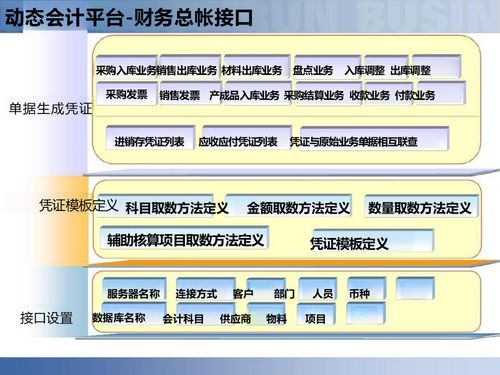 赋能工业未来 解读智慧工厂的智能制造供应链数字化解决方案
